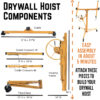 Drywall / Panel Hoist