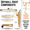 Drywall / Panel Hoist