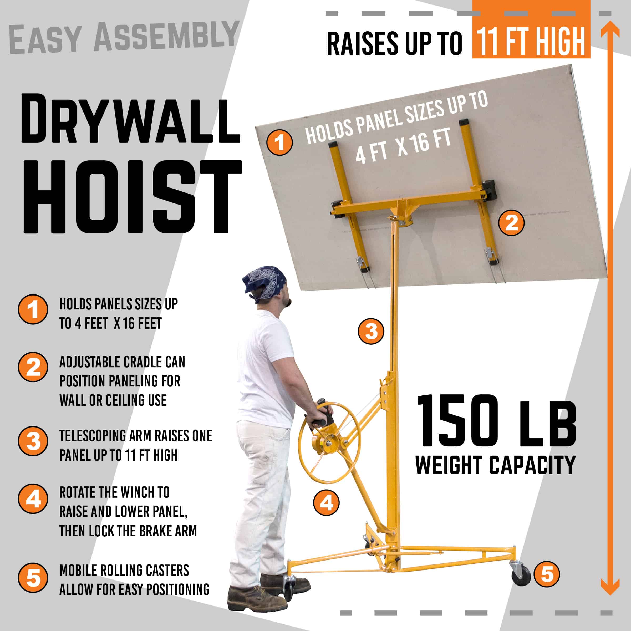 Drywall / Panel Hoist