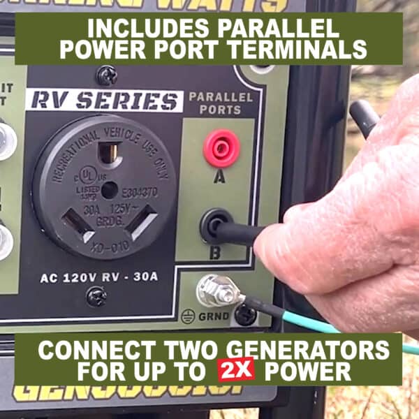 Gasoline Inverter Generator