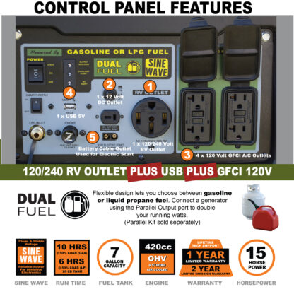 GEN85KIDF control panel