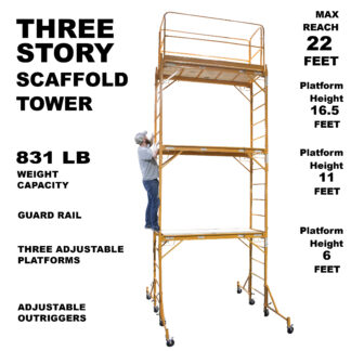 Three Story Scaffold Tower