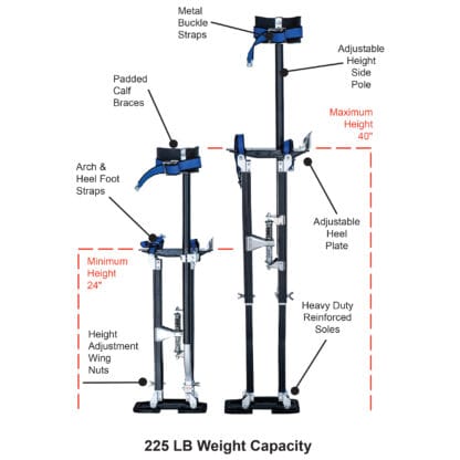 Drywall Stilts