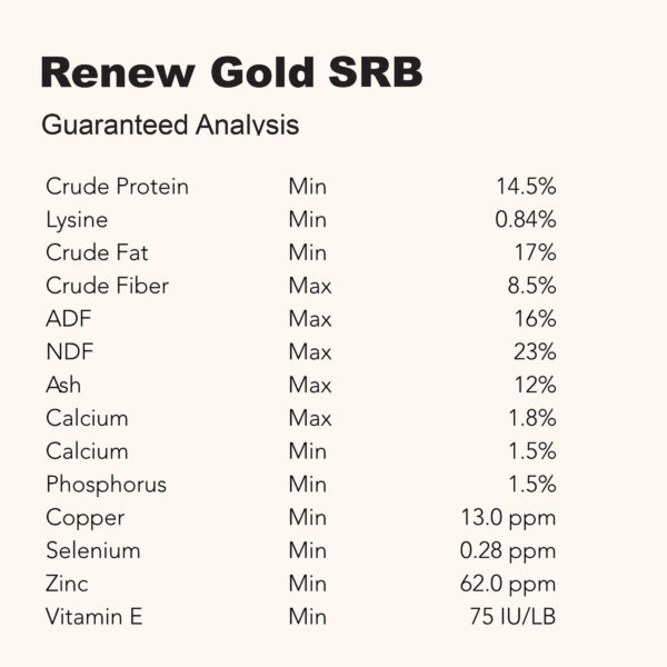 30 lb Renew Gold SRB