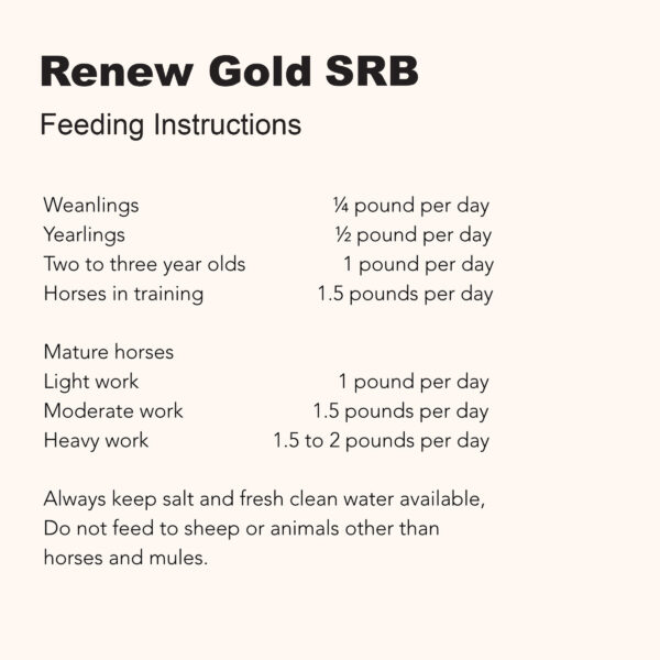 30 lb Renew Gold SRB