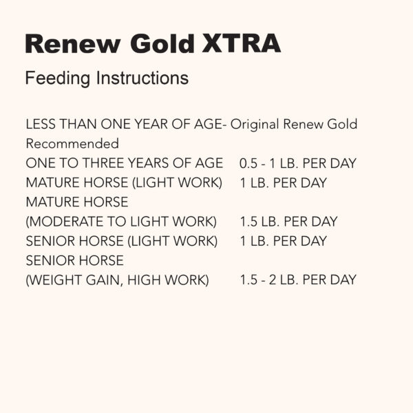 33 lb Renew Gold XTRA